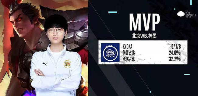 球员培养思 球员培养思