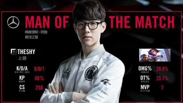 赛节奏的精 赛节奏的精